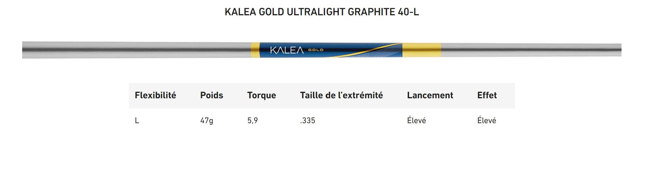 TaylorMade Bois De Parcours Kalea Gold