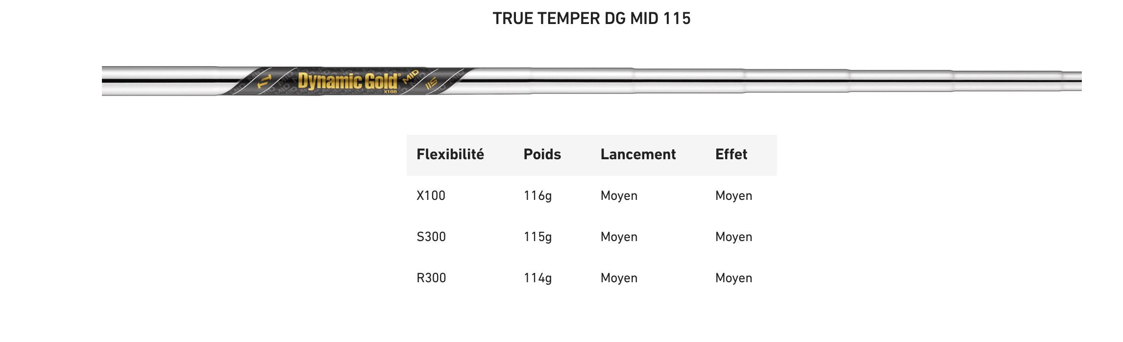 TaylorMade Série de Fers P770 2024