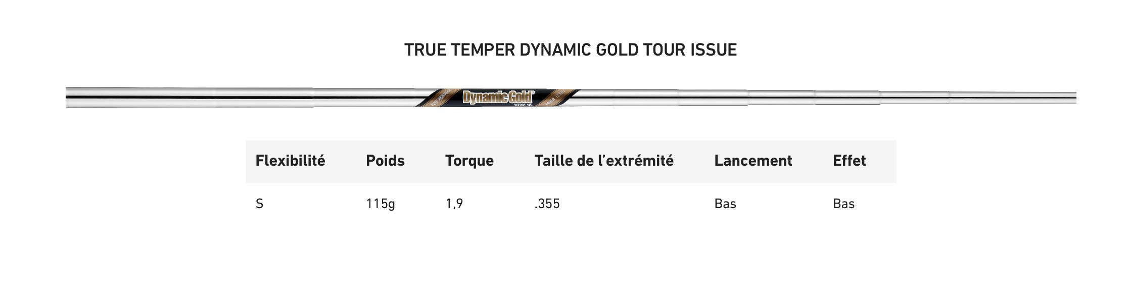 Taylormade Wedge Hi Toe 4