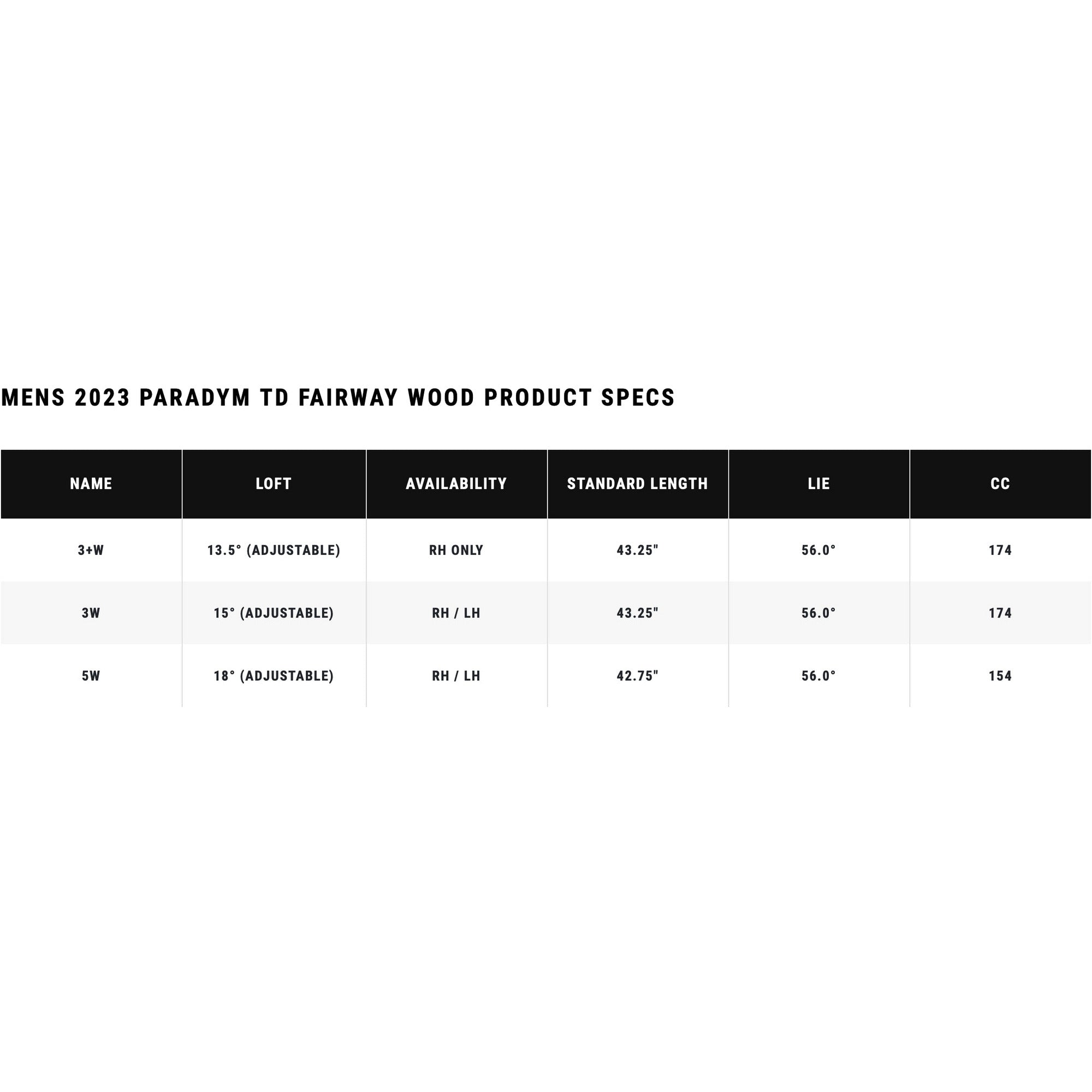 Callaway Bois de parcours Paradym Triple Diamond