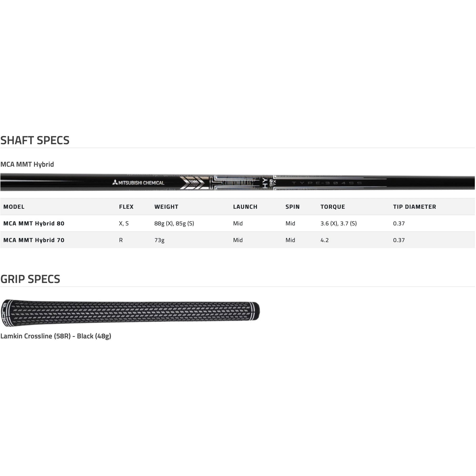 Cobra King Tech Hybrid