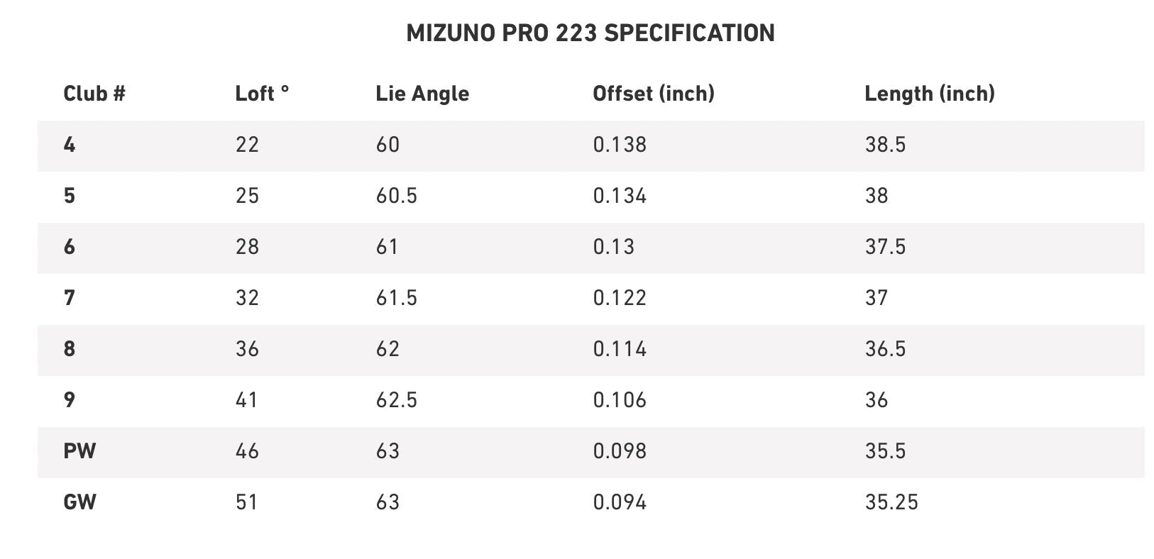 Mizuno Série de fers Mizuno PRO 223 pour femmes