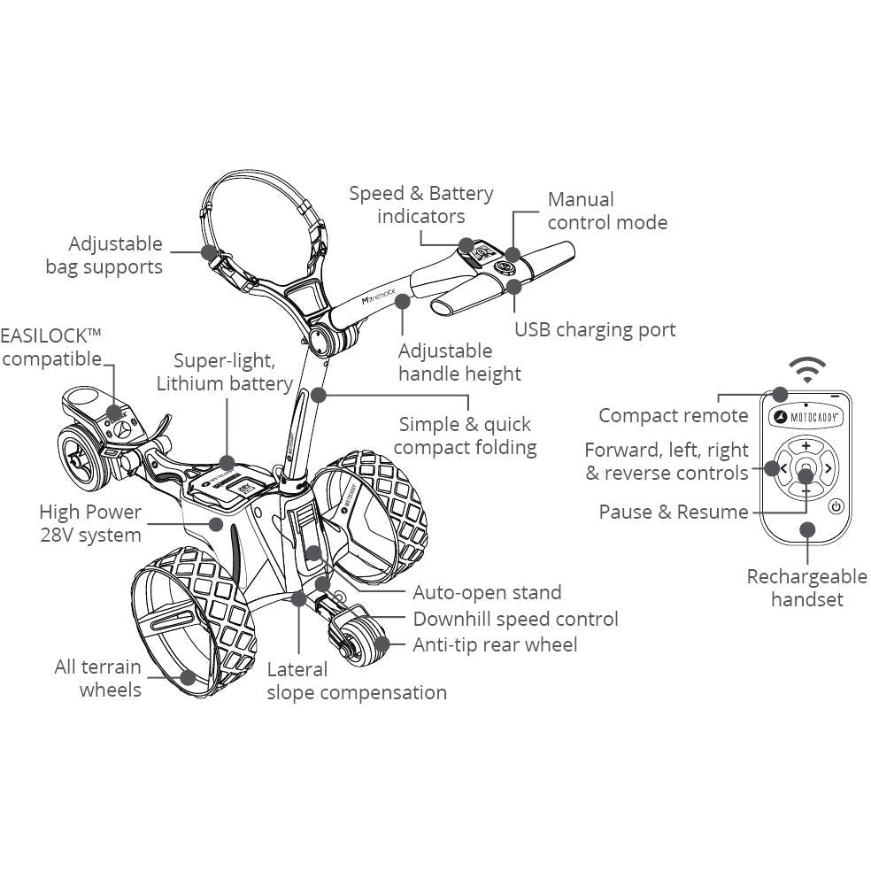 Motocaddy M7 REMOTE DHC (avec télécommande)