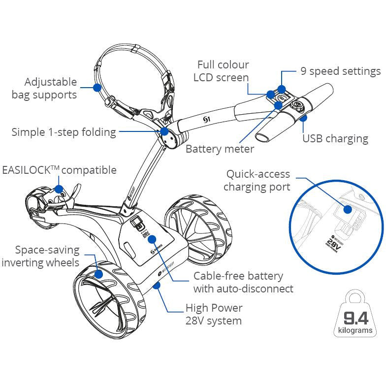 MotoCaddy New S1 Chariot électrique