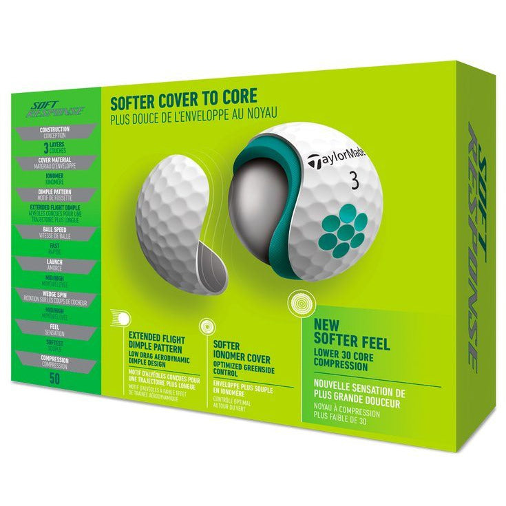 TaylorMade Balles Soft Response (boite de 12)